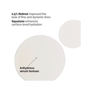 Retinol 0.5% in Squalane