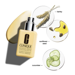 Dramatically Different Moisturizing Lotion+