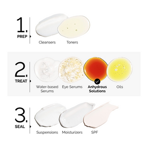 100% Plant-Derived Squalane