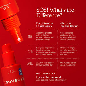 SOS Rescue Serum