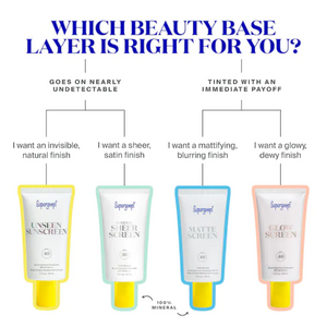 Glowscreen Sunrise Broad Spectrum Sunscreen SPF 40 PA+++ Travel Size