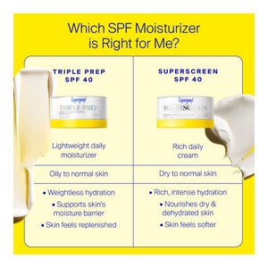 Triple Prep Weightless Daily Moisturizer Spf 40