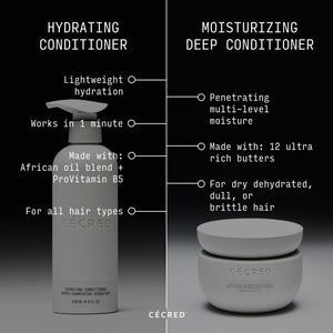 Hydrating Conditioner Max Size