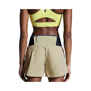 On Ultra Shorts Caper