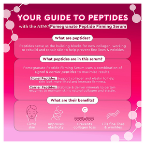 Pomegranate Peptide Firming Serum